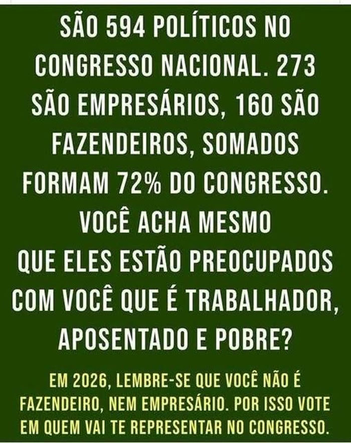 São 594 políticos no Congresso nacional. 273 deles são empresários, 160 são fazendeiros; somados, formam 72% do Congresso. Você acha mesmo que eles estão preocupados com você que é trabalhar, ou aposentado, e pobre? Em 2026, lembre-se de que você não fazendeiro, nem empresário. Por isso, vote em quem vai representar você no Congresso.
